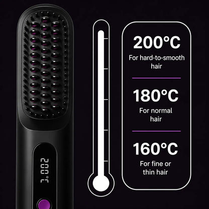 Mellovy Brush for Short Hair