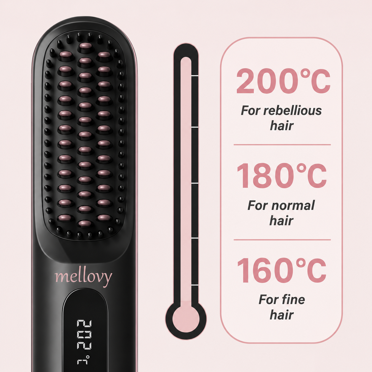 Mellovy Max – Portable Straightening Brush