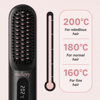 Mellovy Max – Portable Straightening Brush